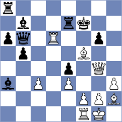Dragnev - Garagulya (chess.com INT, 2025)