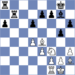 Atanasov - Havlik (chess.com INT, 2025)