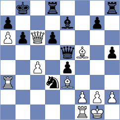 Gukesh - Pauly (chess.com INT, 2025)