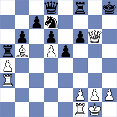 Diao - Debmisra (Dulles USA, 2024)