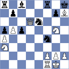 Recio - Martin (Camaguey, 1999)