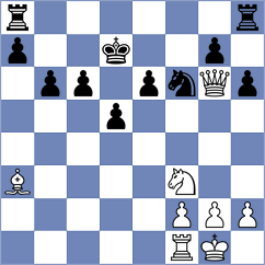 Potapov - Parkov (chessassistantclub.com INT, 2004)