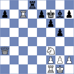 Bychkov - Pyrih (chess.com INT, 2024)