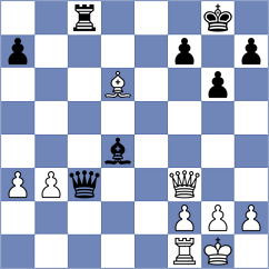 Sai Tanishka T - Gzib (Ceske Budejovice CZE, 2024)