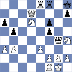 Erdogmus - Jumabayev (chess.com INT, 2025)