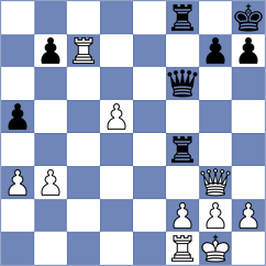 Karas - Lopez del Alamo (chess.com INT, 2024)