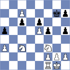 Mikaelyan - Zen (Chess.com INT, 2021)