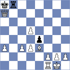 Zimniak - Sherstobitova (Chess.com INT, 2021)