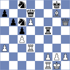 Kashlinskaya - Vidruska (FIDE Online Arena INT, 2024)