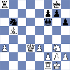 Glowiak - Hardikar (Playchess.com INT, 2020)