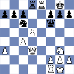 Dardha - Kovalchuk (chess.com INT, 2025)