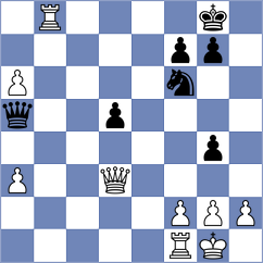 Uzcategui Rodriguez - Winkels (chess.com INT, 2024)