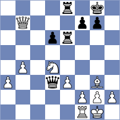 De Haan - Van Wijk (Soest, 2001)