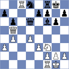 Lehtosaari - Sliwicki (chess.com INT, 2022)
