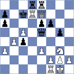 De Boer - De Brito (chess.com INT, 2021)