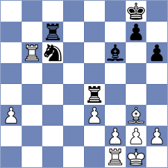 Makarian - Magnuson (chess.com INT, 2023)