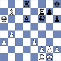 Bocheva - Gevorgjan (Teteven, 1991)