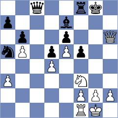 Korkmaz - Espinosa Veloz (Chess.com INT, 2020)