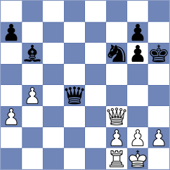 Arnold - Hoffmann (chess.com INT, 2022)