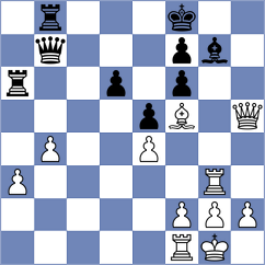 Yonal - Mafra (chess.com INT, 2025)