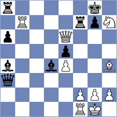 Hoffmann - Abdi (chess.com INT, 2025)