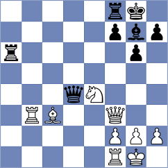 Kjaergaard Jensen - Leutenberger (Esbjerg, 2004)