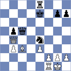 Klukin - Leiva (chess.com INT, 2025)