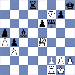 Vasquez Schroeder - Ter Sahakyan (chess.com INT, 2023)