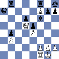 Izafatava - Koridze (chess.com INT, 2025)
