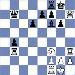 Ulloa Centeno - Juma Moreno (Chess.com INT, 2020)