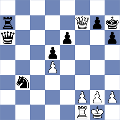 Verbin - Shukhman (FIDE Online Arena INT, 2024)