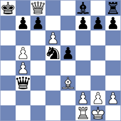 Tretiakov - Dyulgerov (chess.com INT, 2025)