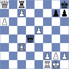Najdorf - Friedman (Jurata, 1937)