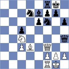 Sanal - Novosel (chess.com INT, 2025)