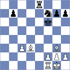 Galchenko - Micic (chess.com INT, 2024)