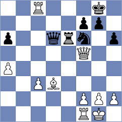 Gorovets - Gharibyan (chess.com INT, 2025)