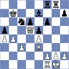 Liu - Lewandrowski (Stavanger NOR, 2025)