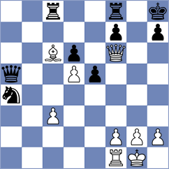 Van Foreest - Theodorou (New York USA, 2024)