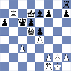 Horak - Prohorov (Chess.com INT, 2020)