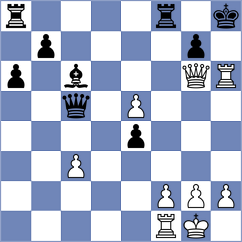 Filali - Chasin (Chess.com INT, 2021)