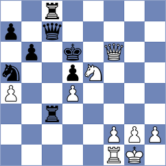 Nigalidze - Mesa Cruz (chess.com INT, 2025)