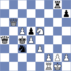 Moore - Zaichenko (Chess.com INT, 2021)