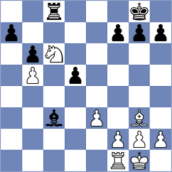 Sovetbekova - Levitan (chess.com INT, 2023)