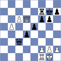 Sailer - Lenoir Ibacache (chess.com INT, 2024)