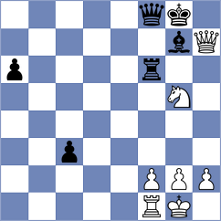 Todev - Ward (chess.com INT, 2024)