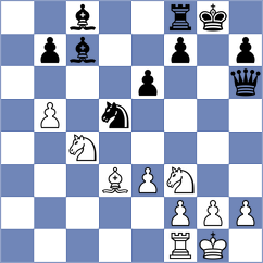 Rodriguez Polo - Palczert (chess.com INT, 2024)