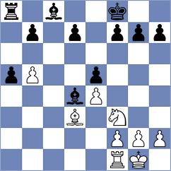 Tilahun - Kuznecova (chess.com INT, 2024)