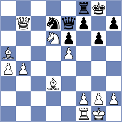 Aldokhin - Chen (chess.com INT, 2022)