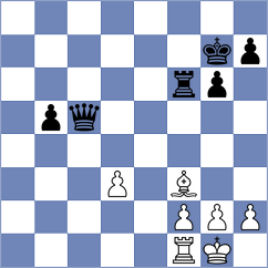 Lu - Sliwicki (Chess.com INT, 2020)