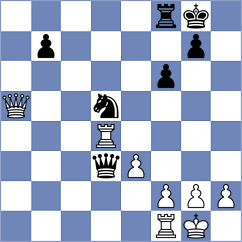 Boor - Sreyas (chess.com INT, 2024)